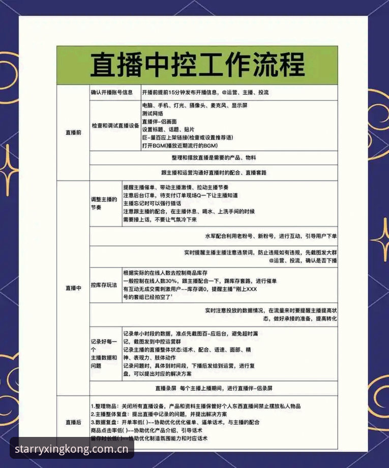 星空直播赛事直播 星空娱乐入口观看赛事直播操作教程——从安装到流畅观赛的全流程指南