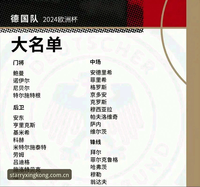 星空游戏合集攻略 德国队世界杯名单深度评测:诺伊尔回归与星空娱乐入口的赛事观察指南